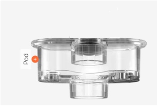 Cloudflask III Pod