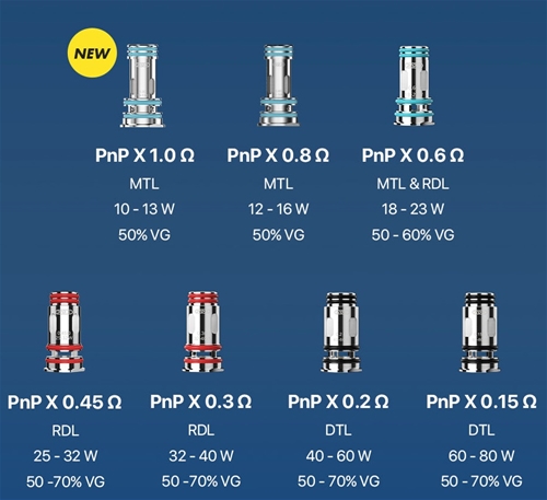 VooPoo PNP X Coils 5 pcs